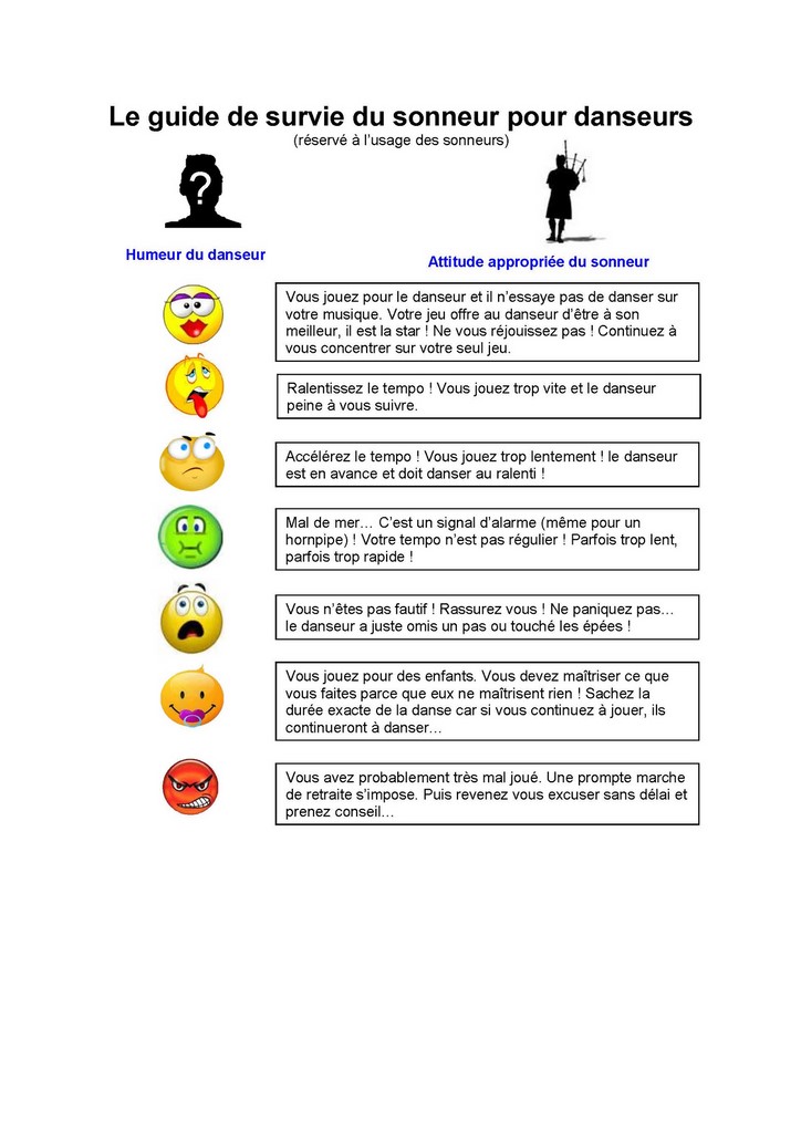 Oups ! pas disponible ! 