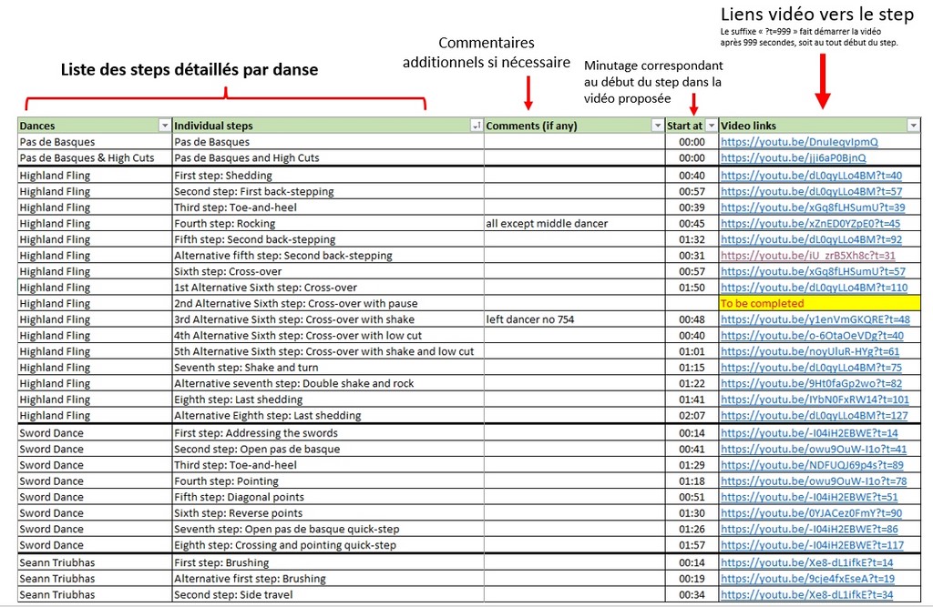 Oups ! Image non disponible !